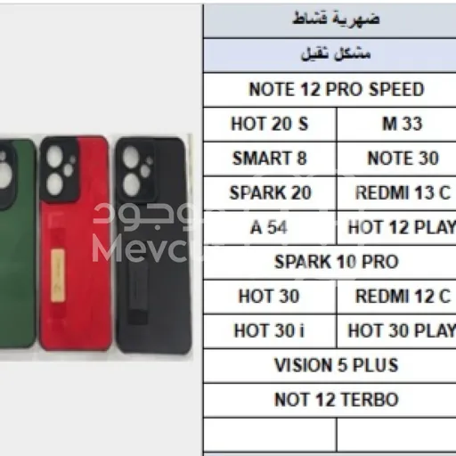 بيت حماية للجوال - ضهرية قشاط